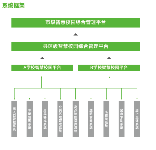 suncitygroup太阳成集团(中国)-官方网站