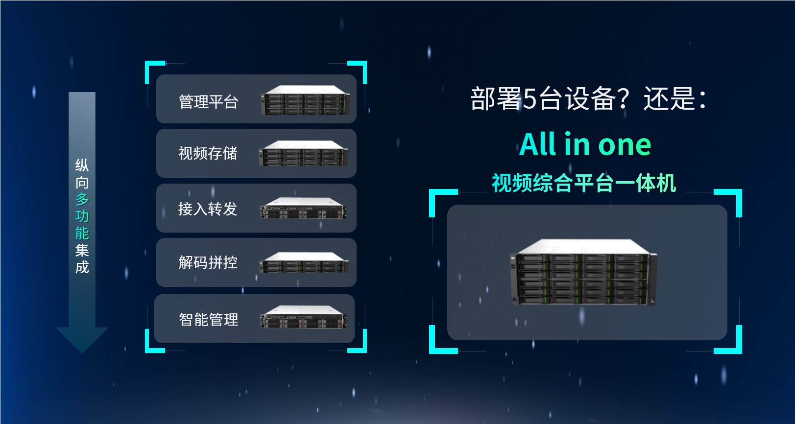 suncitygroup太阳成集团(中国)-官方网站