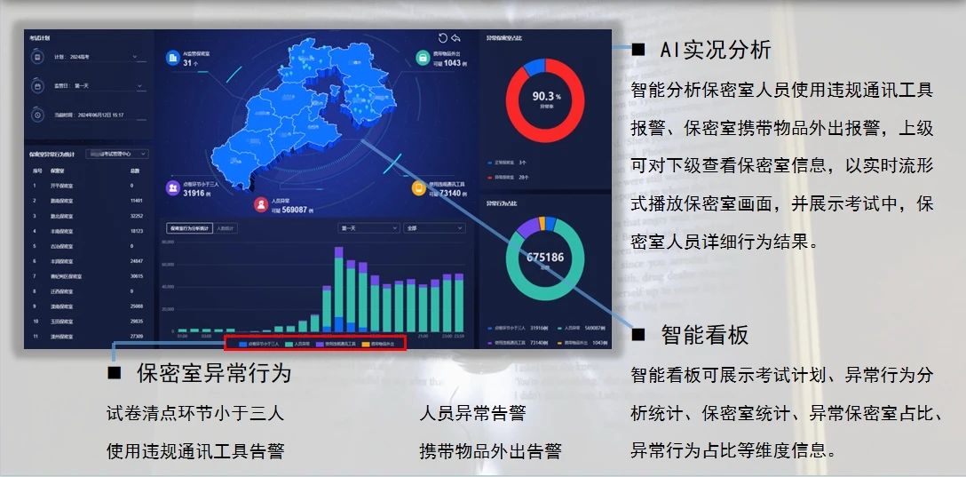 suncitygroup太阳成集团(中国)-官方网站