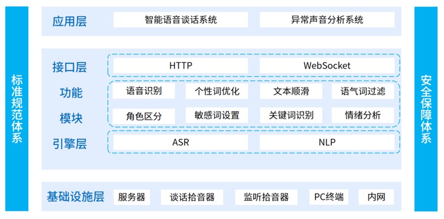 suncitygroup太阳成集团(中国)-官方网站