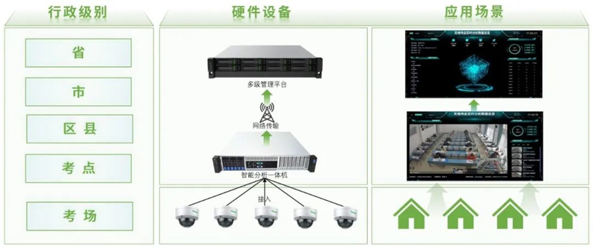 suncitygroup太阳成集团(中国)-官方网站