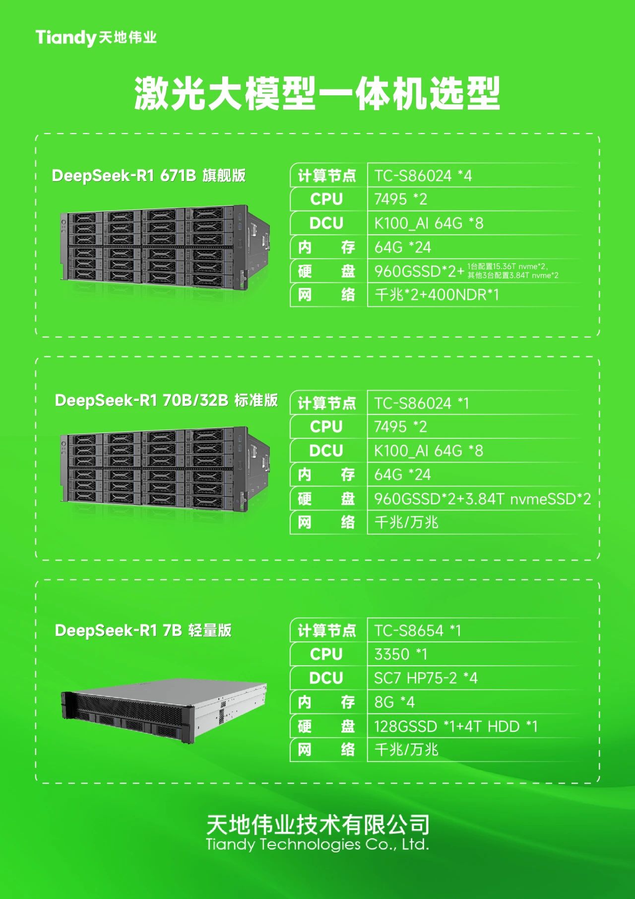 suncitygroup太阳成集团(中国)-官方网站