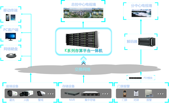suncitygroup太阳成集团(中国)-官方网站