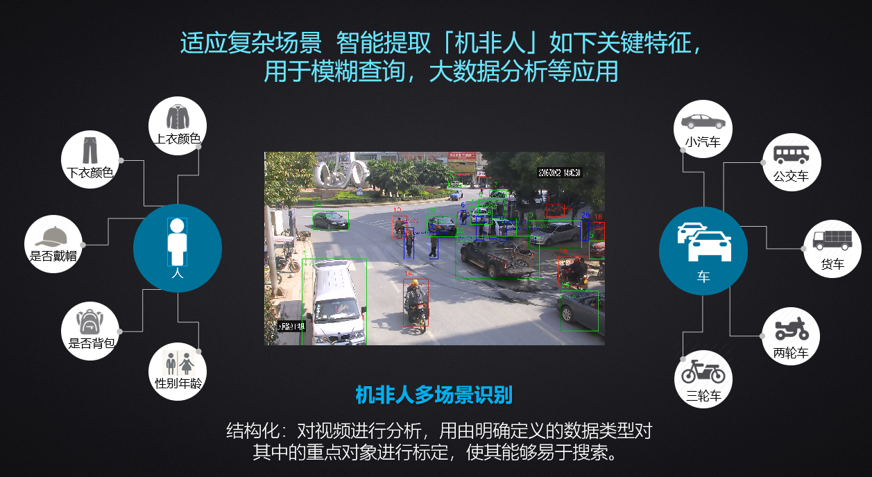 suncitygroup太阳成集团(中国)-官方网站