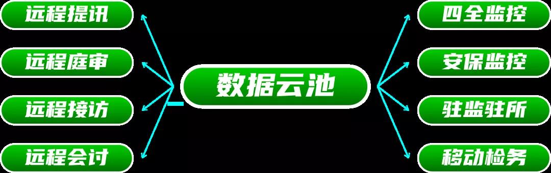 suncitygroup太阳成集团(中国)-官方网站