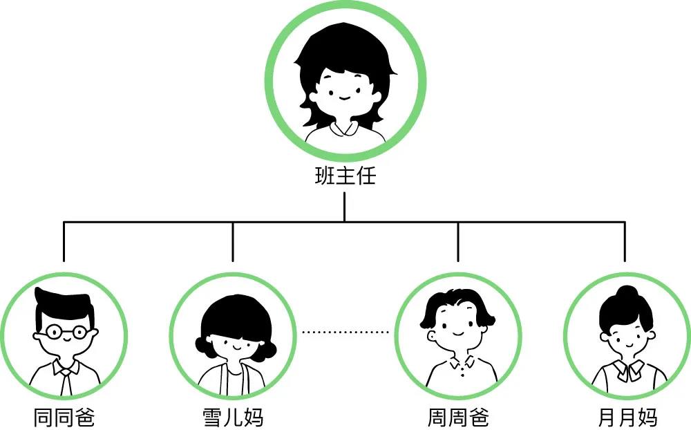 suncitygroup太阳成集团(中国)-官方网站