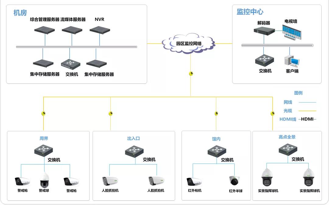 suncitygroup太阳成集团(中国)-官方网站