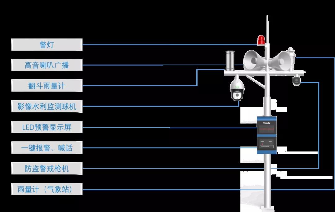 suncitygroup太阳成集团(中国)-官方网站