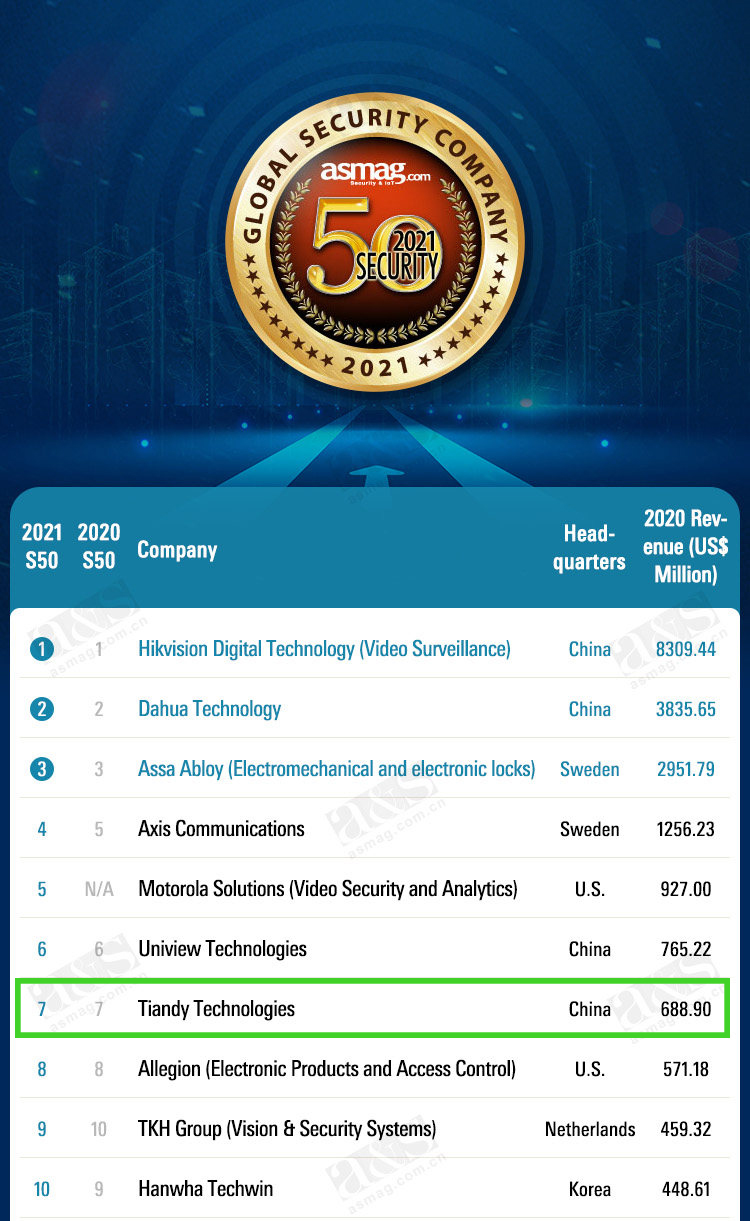 suncitygroup太阳成集团(中国)-官方网站