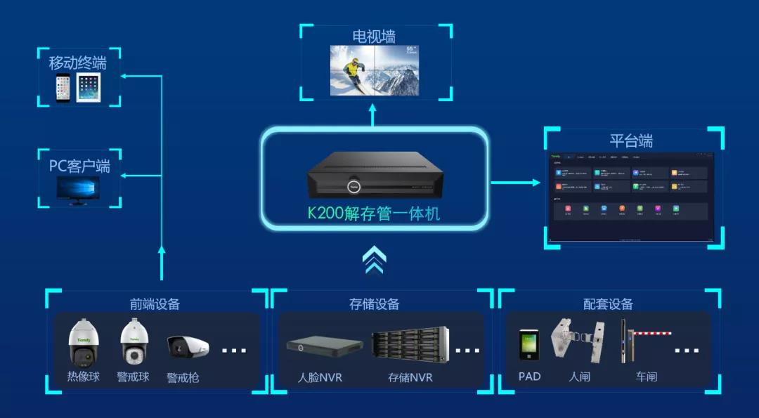 suncitygroup太阳成集团(中国)-官方网站
