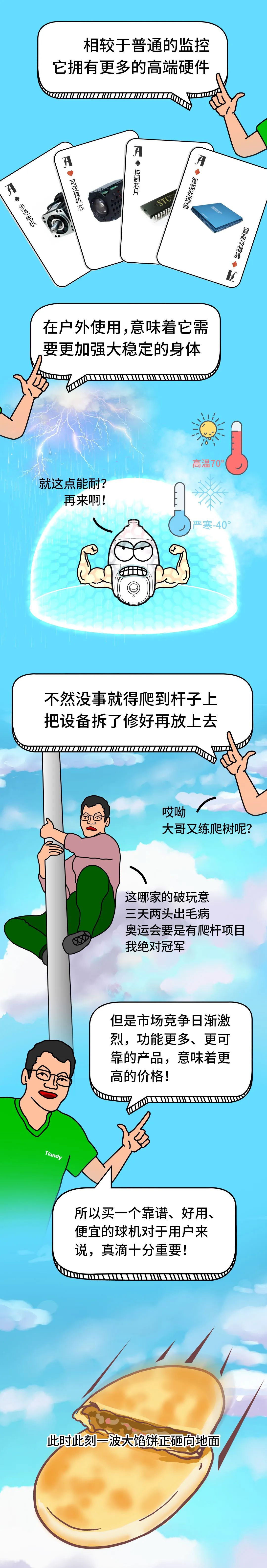 suncitygroup太阳成集团(中国)-官方网站