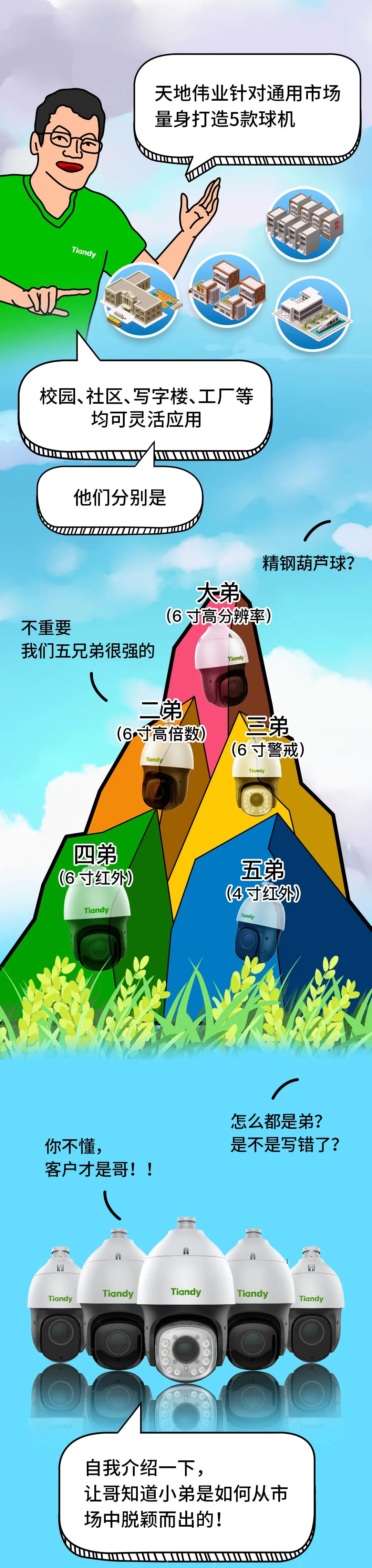 suncitygroup太阳成集团(中国)-官方网站