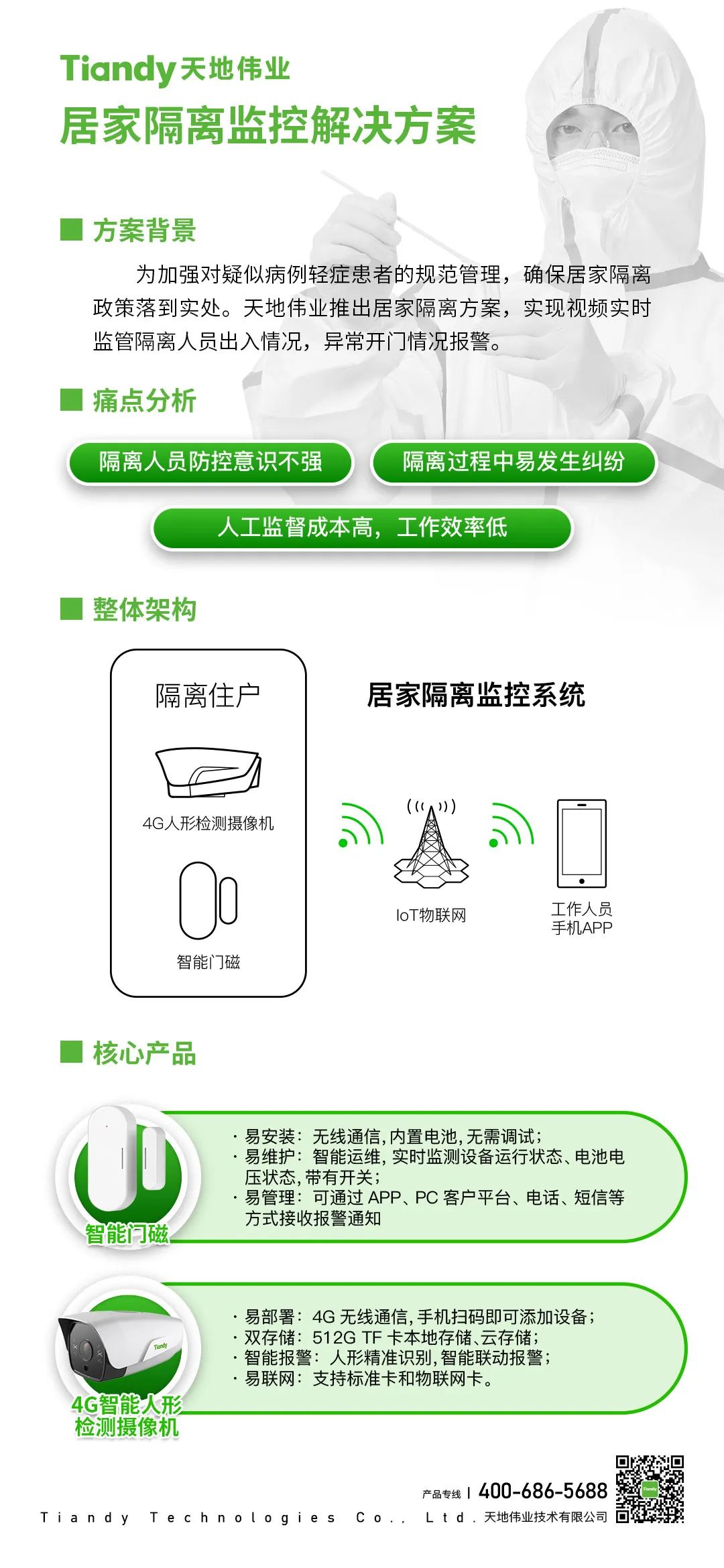 suncitygroup太阳成集团(中国)-官方网站