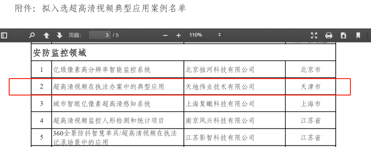 suncitygroup太阳成集团(中国)-官方网站