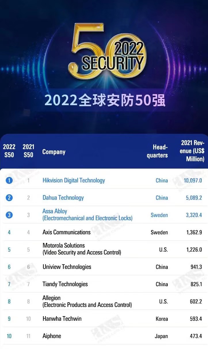 suncitygroup太阳成集团(中国)-官方网站