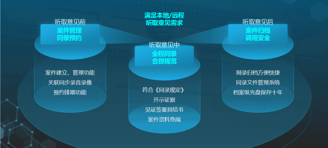 suncitygroup太阳成集团(中国)-官方网站